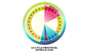 Journée mondiale de l’hygiène menstruelle